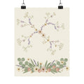 Botanical art print — product view 6